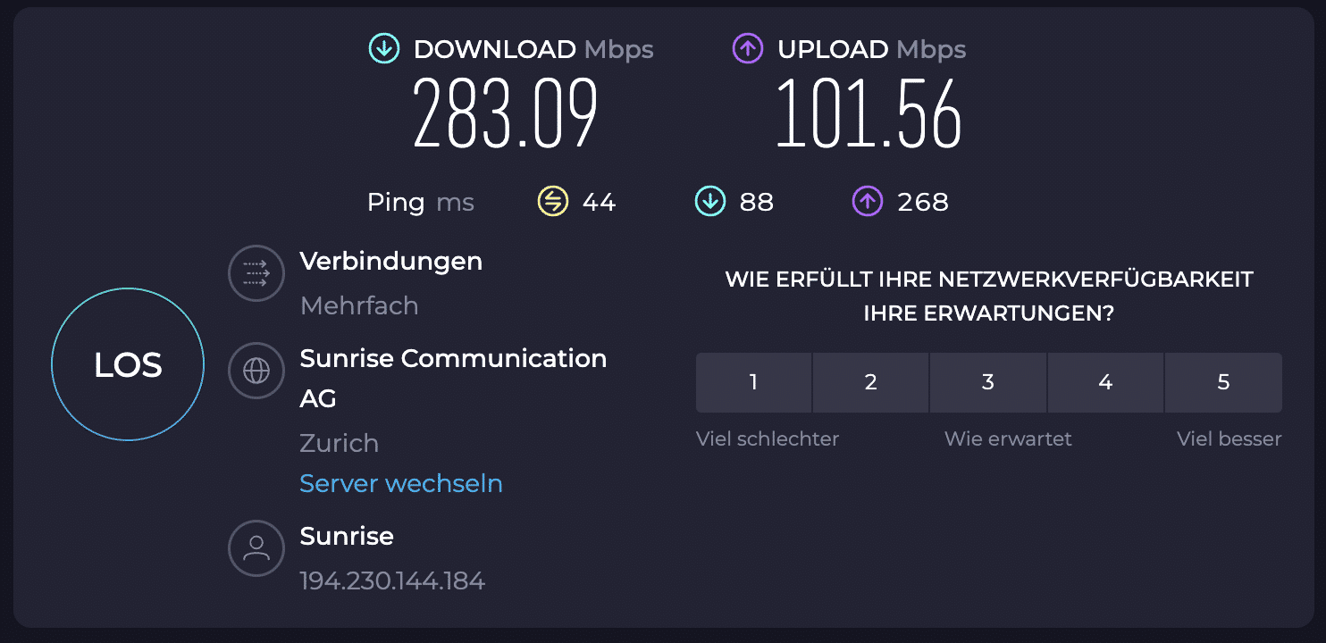 Fritz!Box 6850 5G: Speedtest mit Ookla.