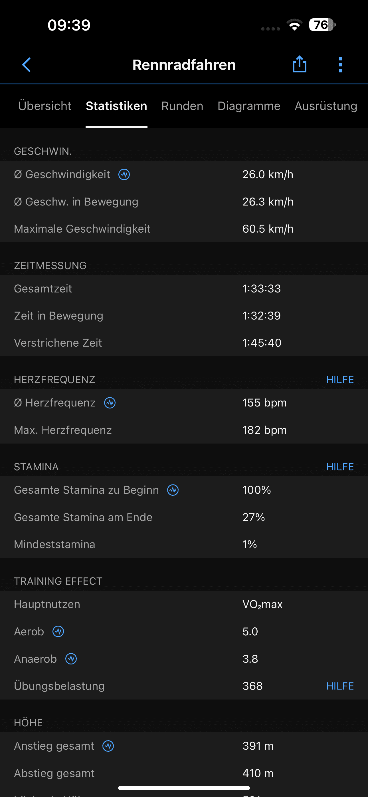 Statistiken über Statistiken, Zahlen-Fans kommen nicht zu kurz