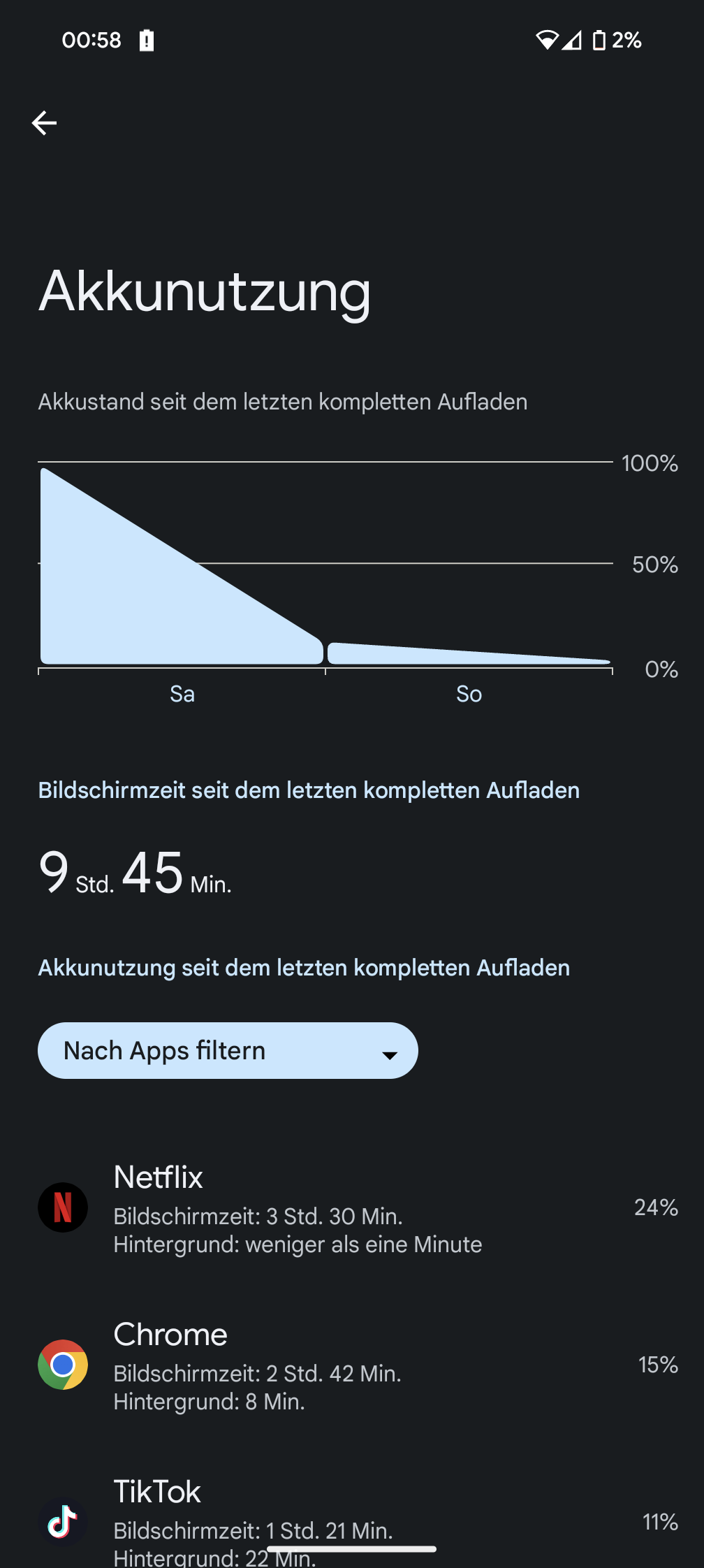 Google Pixel 8 Pro Akkulaufzeit
