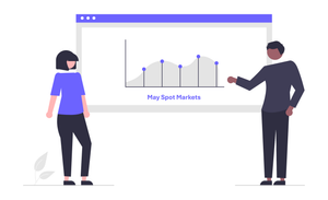 May Spot Prices