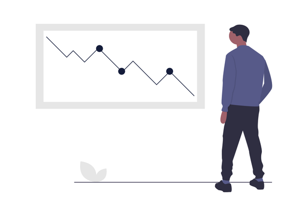 Forward prices are falling!