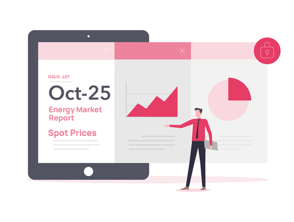 Oct-25 Spot Market Report