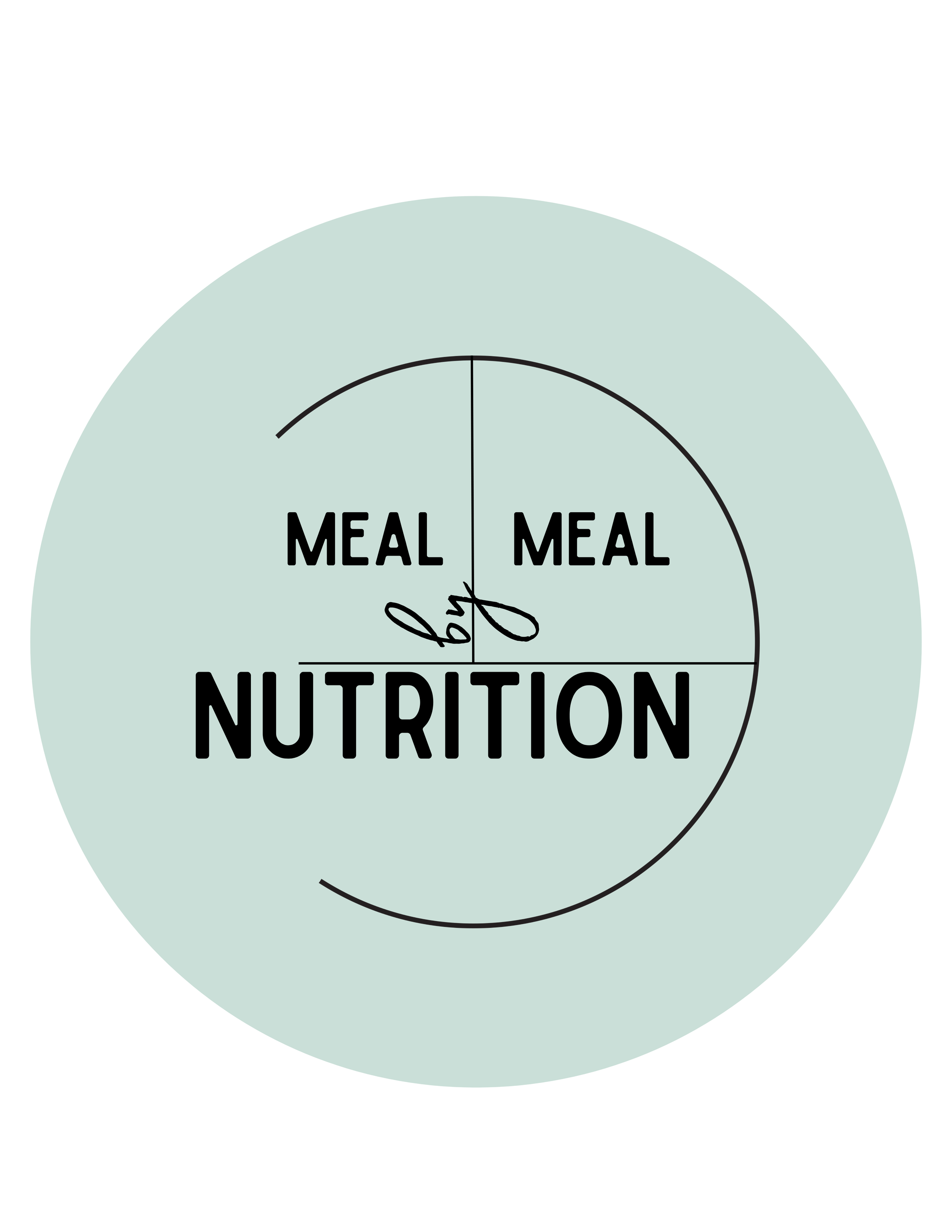Meal by Meal Nutrition