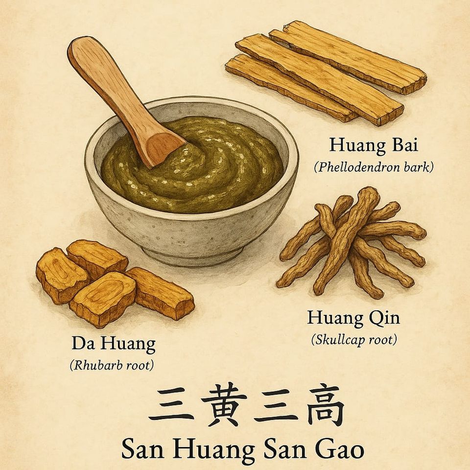 San Huang San: Herbal Ice for Inflammation and Trauma