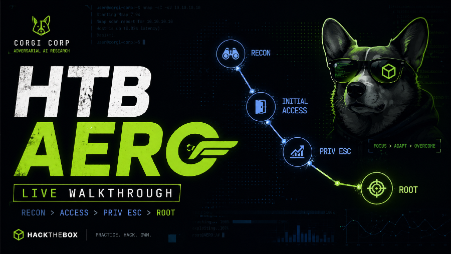 [HTB] Aero (Medium) - Walkthrough
