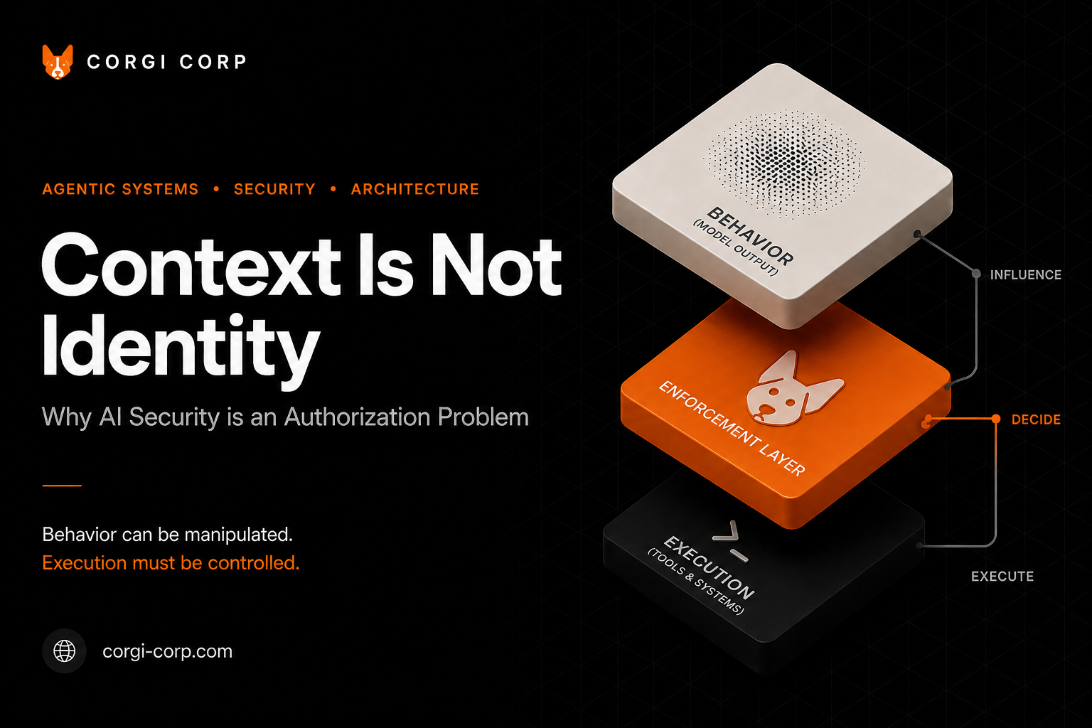 Context Is Not Identity: Why AI Security is an Authorization Problem