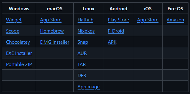 LocalSend-Platform-Table.png