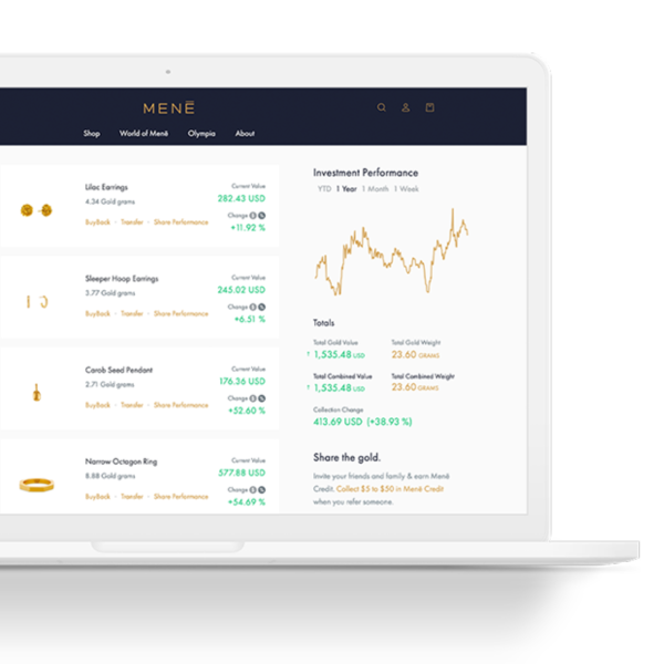 Investment value tracking on mene.com in customer account