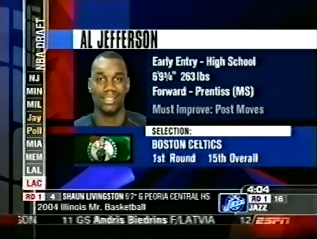 What if butterflies flap over Boston?