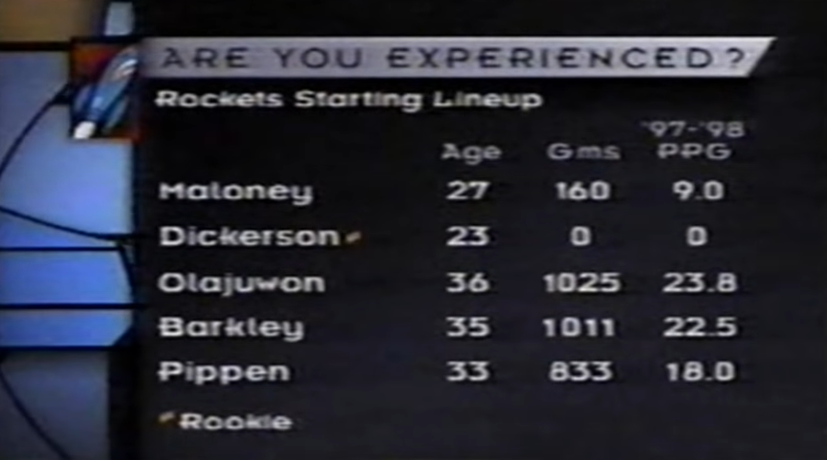 Every NBA playoff series