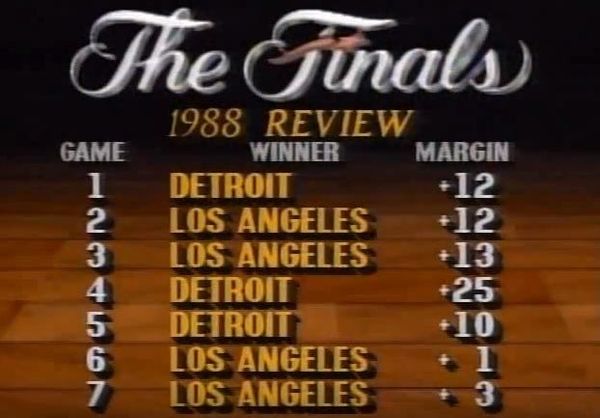 Detroit got its first title in Los Angeles
