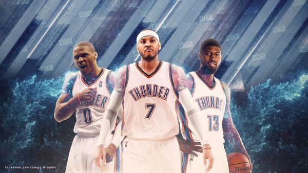 2019-20 is here: Oklahoma City Thunder