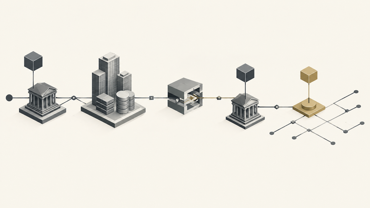Institutional USD to BRL digital FX routing and settlement