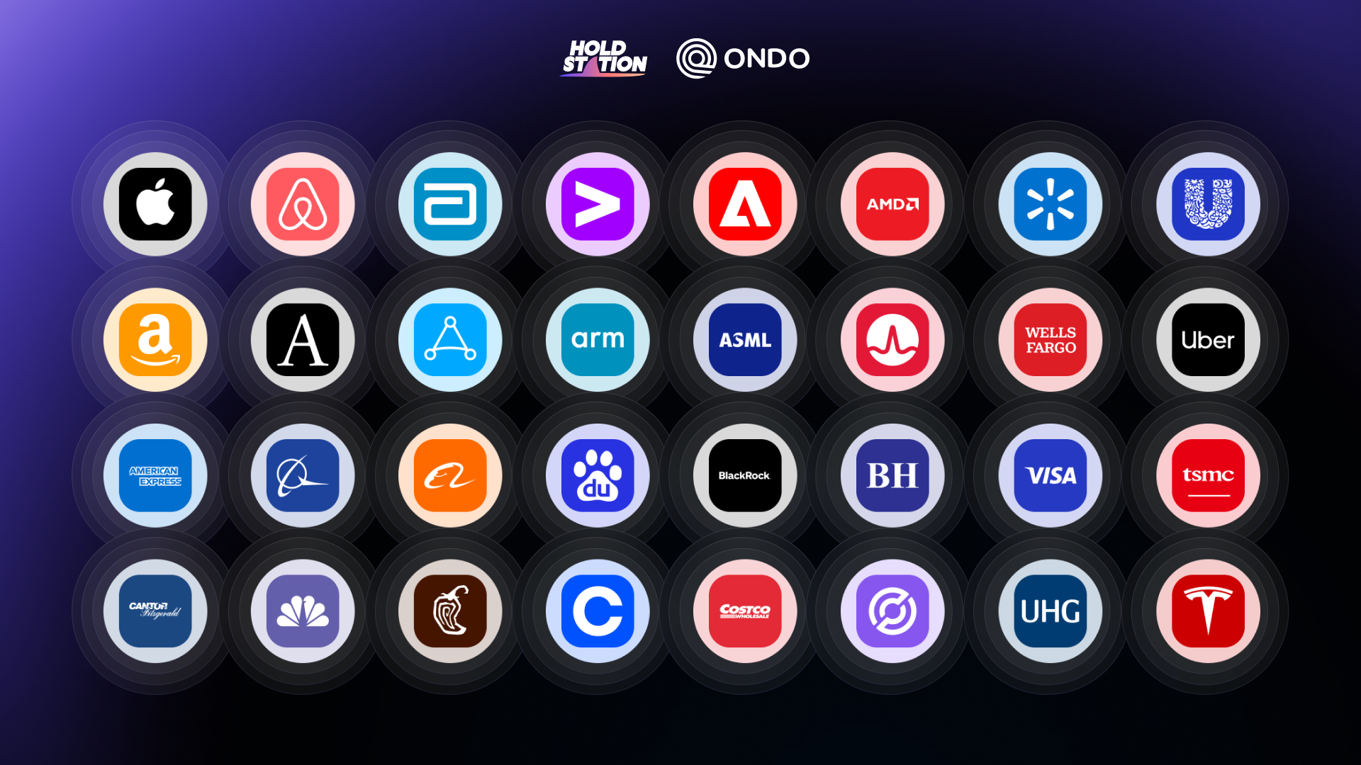 Ondo Tokenized Stocks Explained: How to Invest in the U.S. Stocks from Anywhere in the World