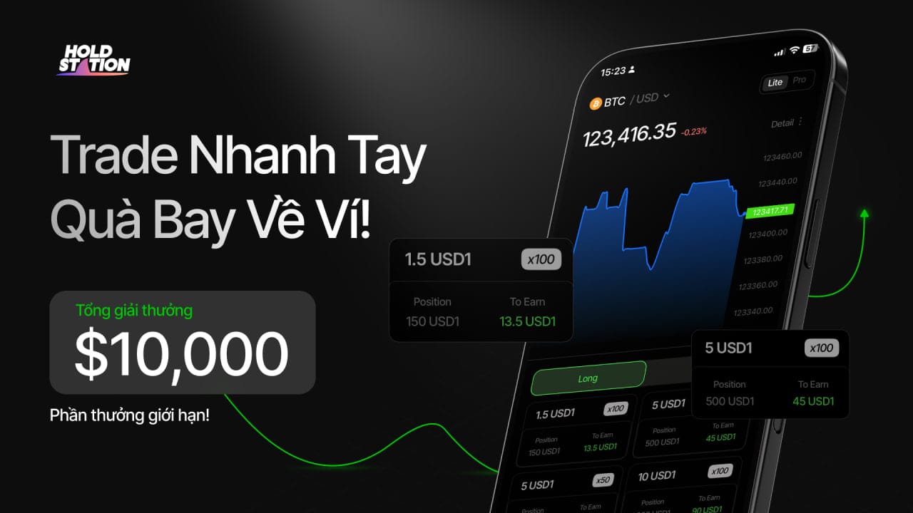 Trade Nhanh Tay – Quà Bay Về Ví! Nhận Thưởng $10,000