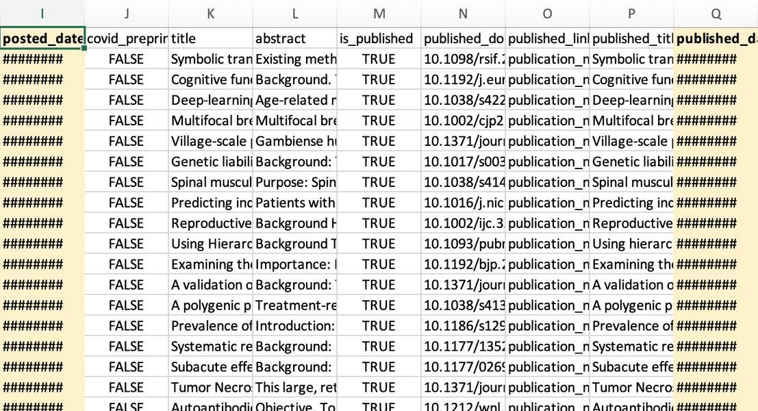 Data Missing, Study May Be Useless