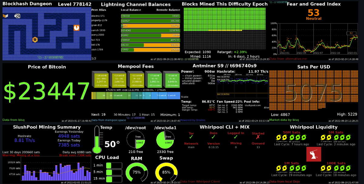 Nodeyez v23.04: New Config Tool