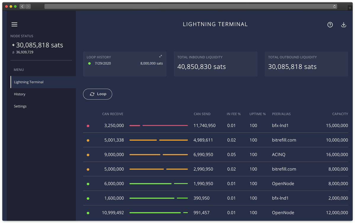 Lightning Terminal v0.9.2-alpha: LND Version Bump