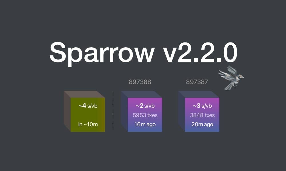 Sparrow Wallet v2.2.1: Recent Blocks View, Improved Camera, Tor & P2A Updates