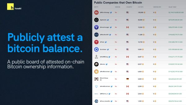 Hoseki Launches Real-Time Proof of Reserves Hub for Bitcoin Companies