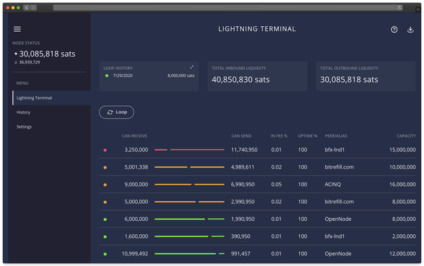 Lightning Terminal v0.9.2-alpha: LND Version Bump