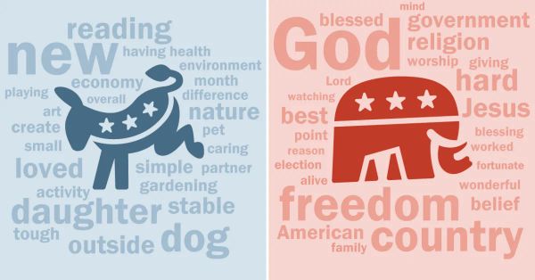 Robert Jeffress Drops a Bombshell: Both Parties Are Intensely Corrupt as America Turns 250