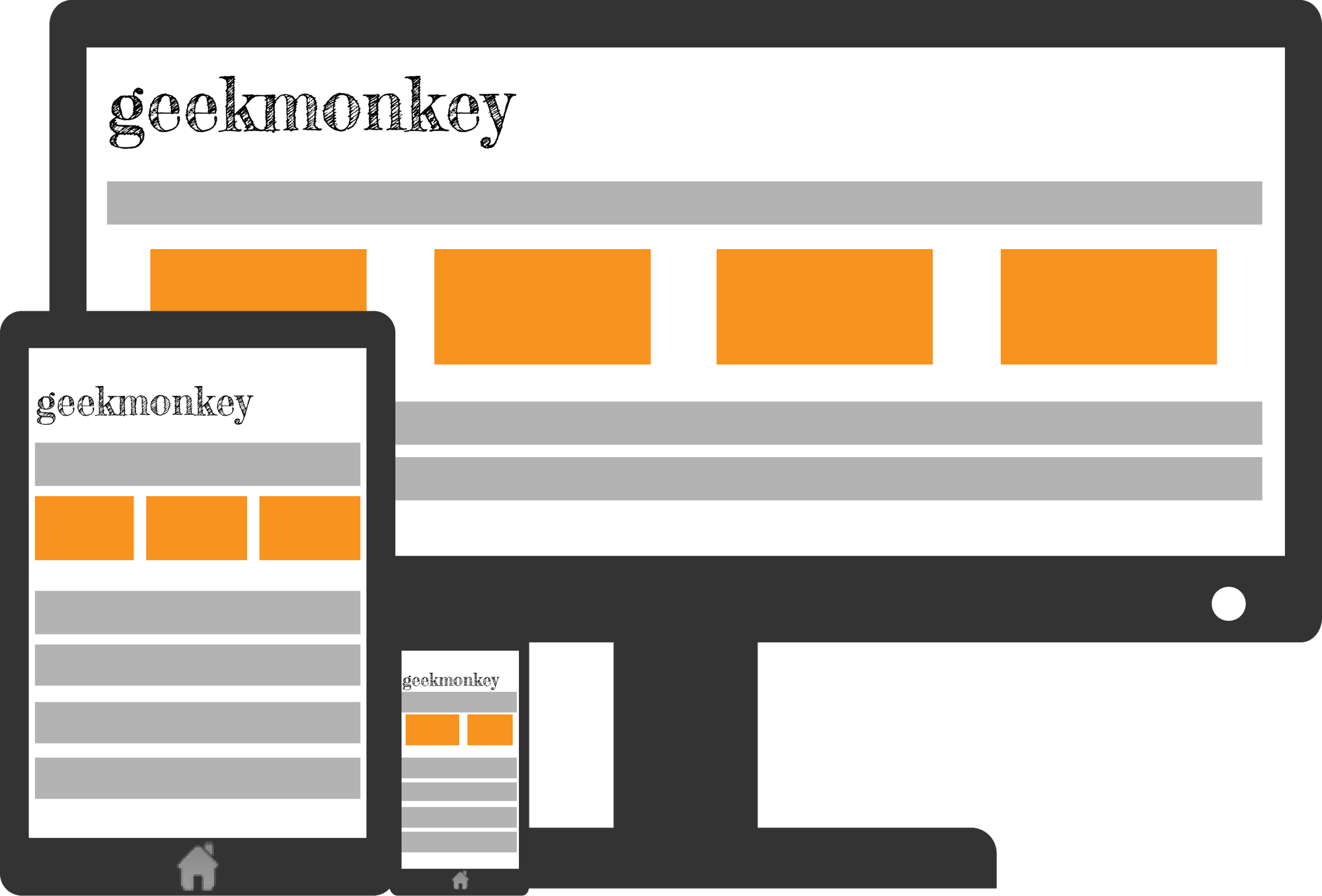 Device based website with Rails