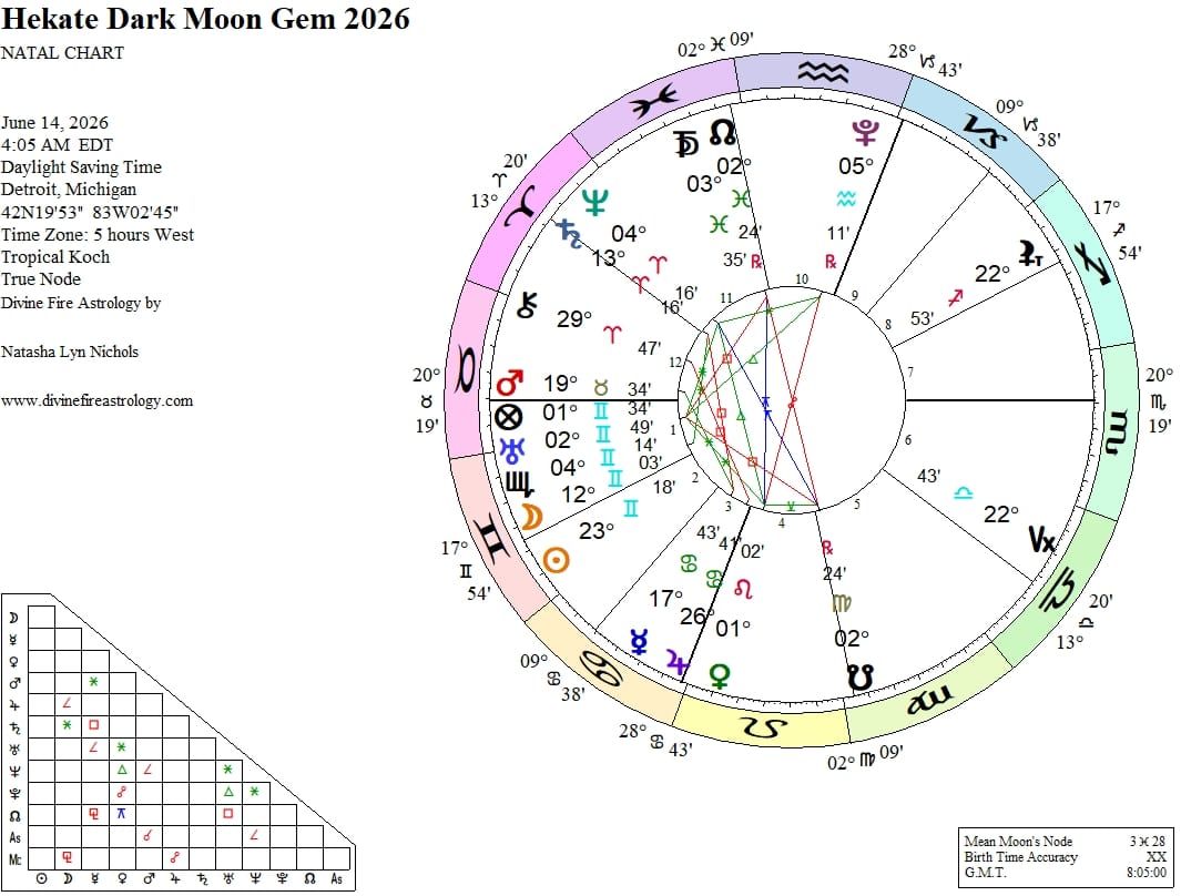 Hekate Under the Gemini Dark Moon 2026