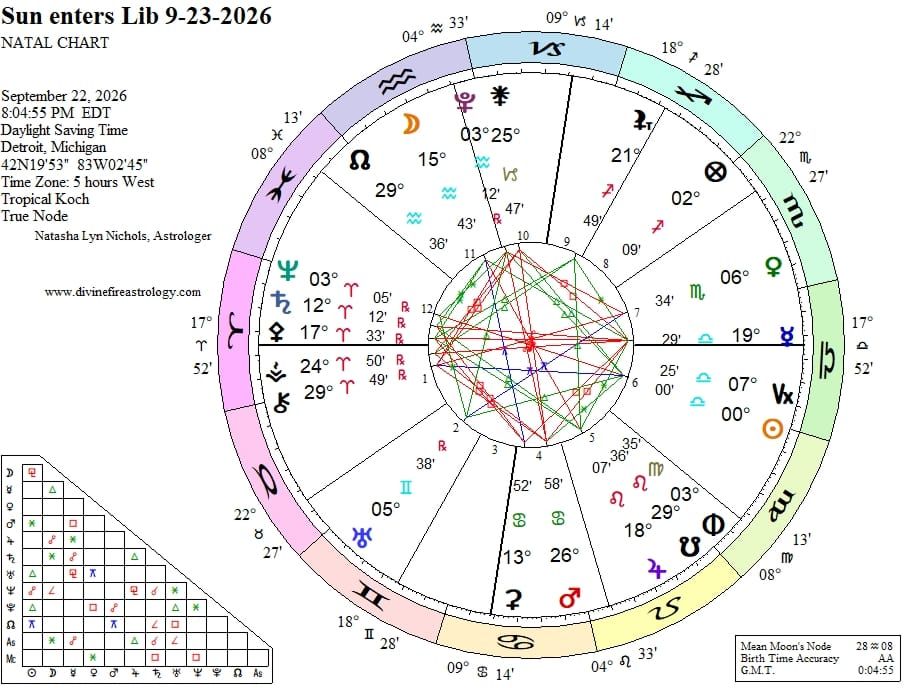Autumnal Equinox 2026