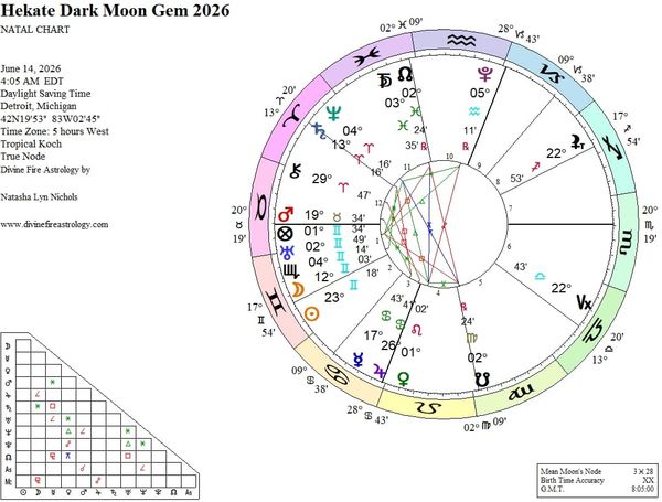 Hekate Under the Gemini Dark Moon 2026