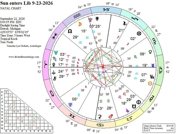 Autumnal Equinox 2026