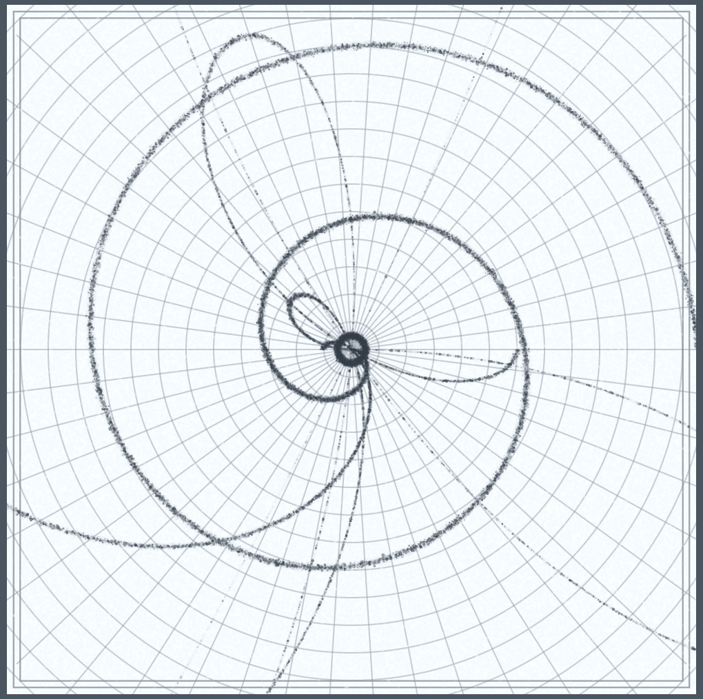 Radial graph paper with staticky graphs of a circle, spiral, and other Hermite Polynomials where x is the angle and H(x) is the radius in polar coordinates.