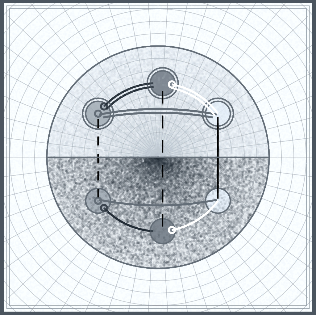 on staticky radial graph paper, two half circles are drawn with 3 circles in each with arrow like connections that are symmetric to each other, but one has extra lines representing a rough idea of a functor diagram