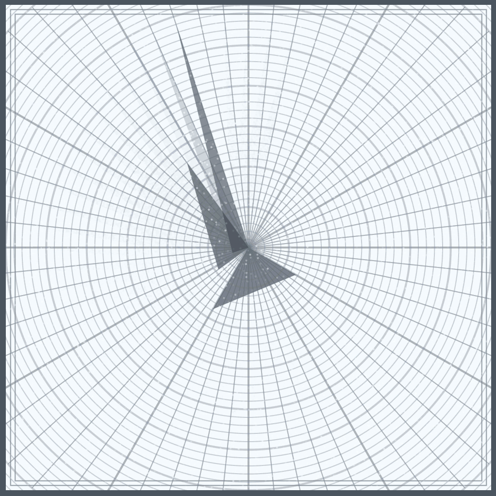 a clock drawn with 3 right triangles that have the same area and pythagorean triples (primitive triangles). Drawn on radial graph paper that is staticky with no fractional time.