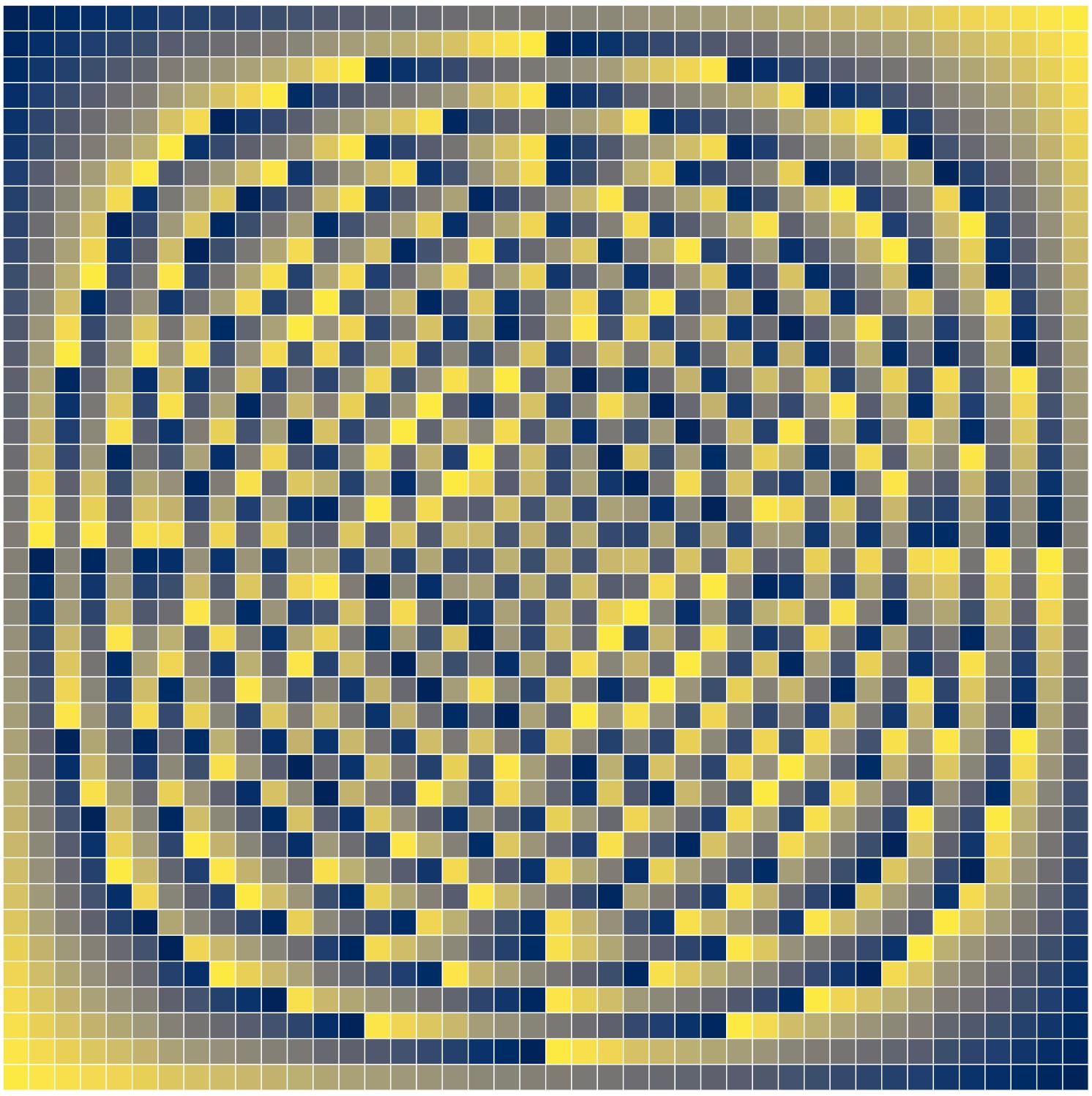 Inquiries-Week 9: Mod Multiplication