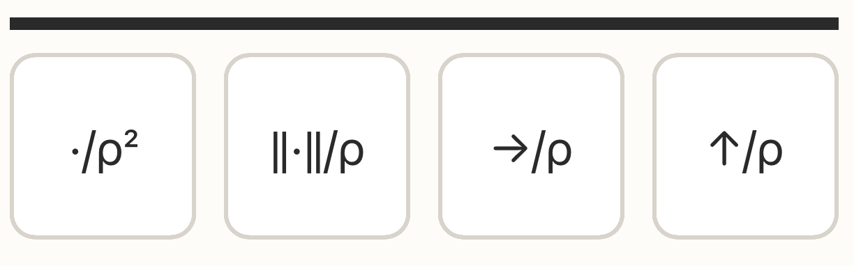 symbols indicating a normalization of a scalar from a vector. from left to right there is the
