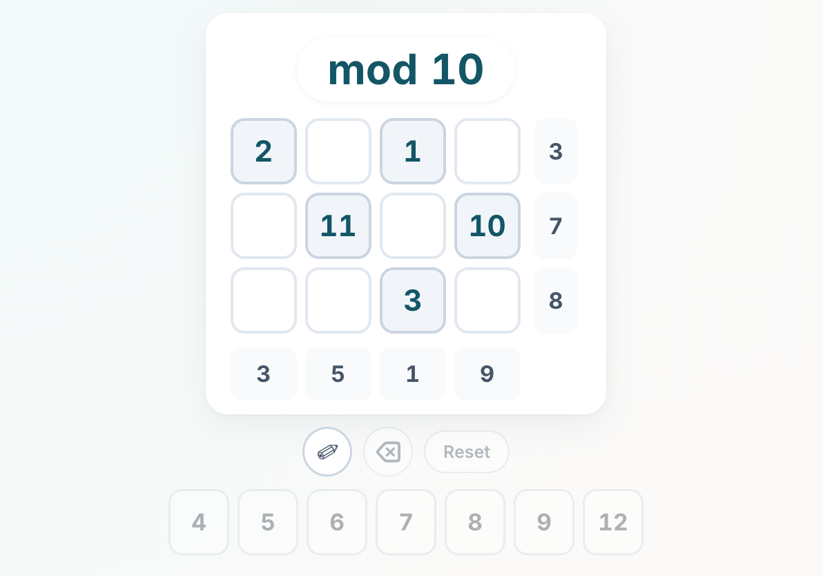 A mod 10 puzzle with rows that have the following. Row 1: 2 blank 1 blank. Row 2: blank 11 blank 10. Row 3: blank blank 3 blank. 