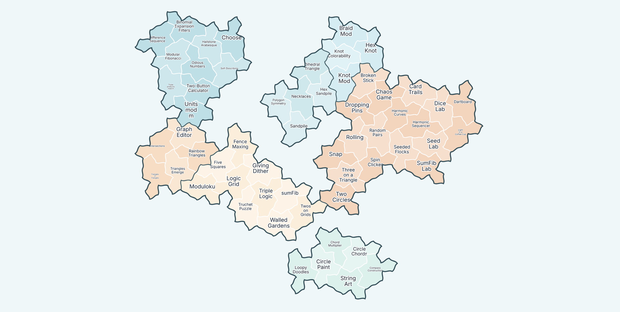 Spectre tile map of tools on the site without good resolution to dig in.