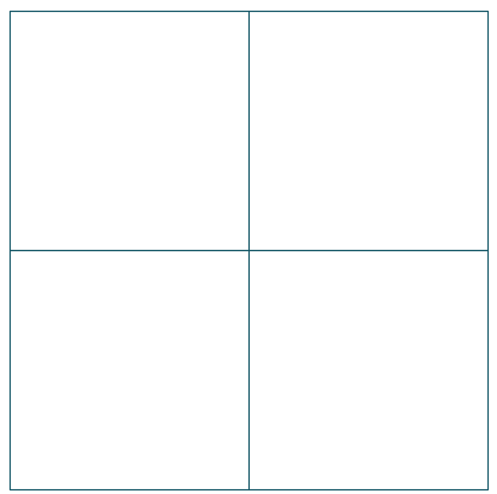 A square that has been split into 2x2 squares