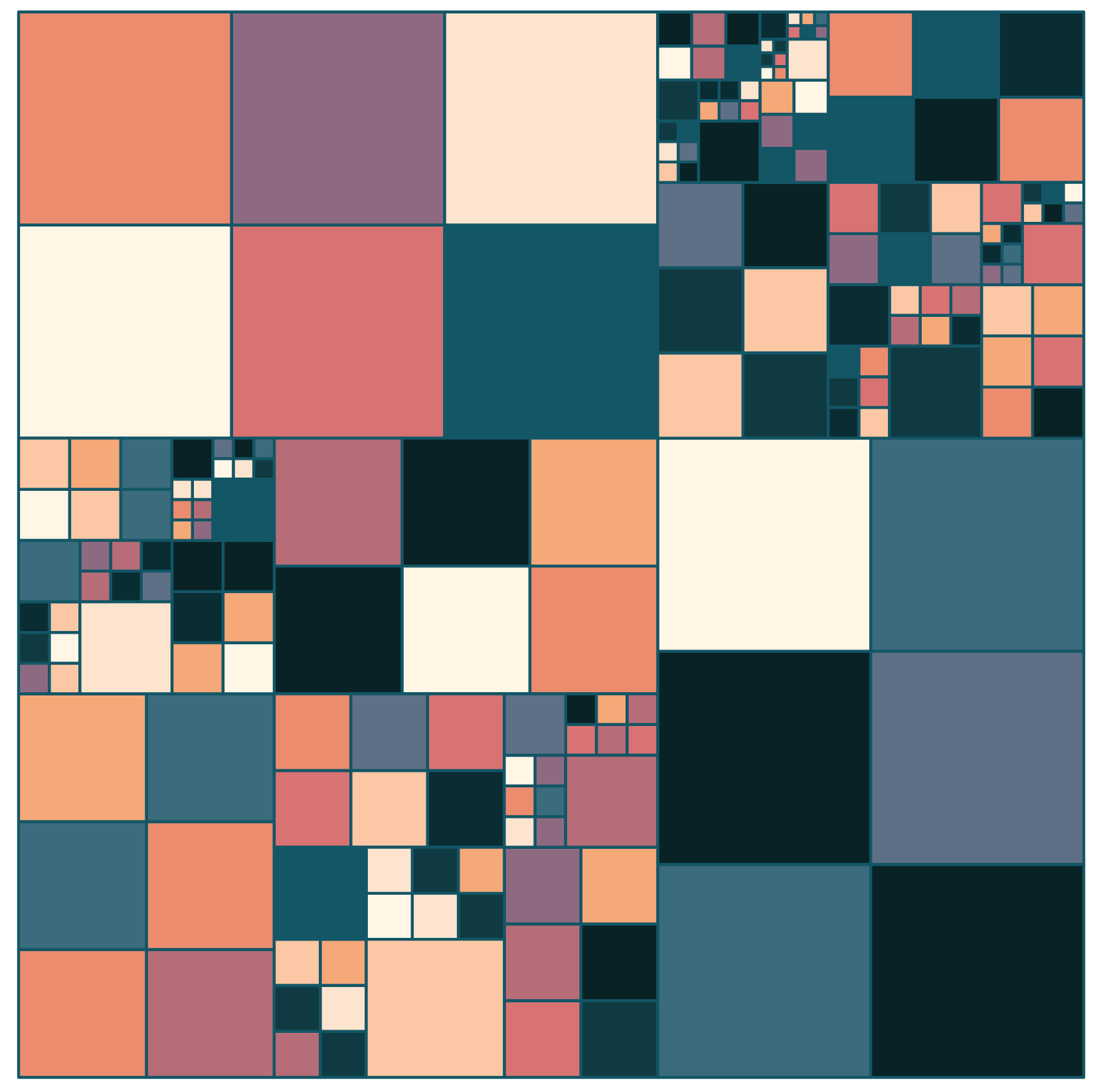a pattern where blocks of 2x3 are placed diagonal in a square and then recursive into the spaces that are not 2x3 or 3x2