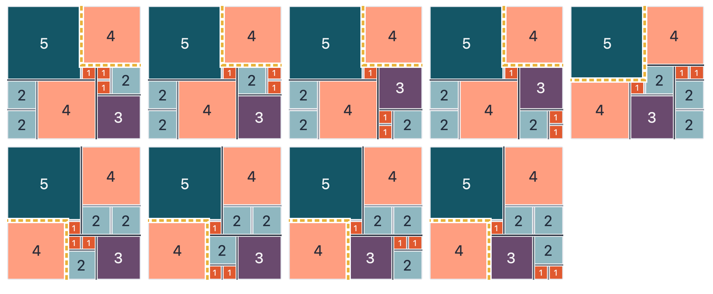 Nine quilts of size 9x9 that need one L-seam.