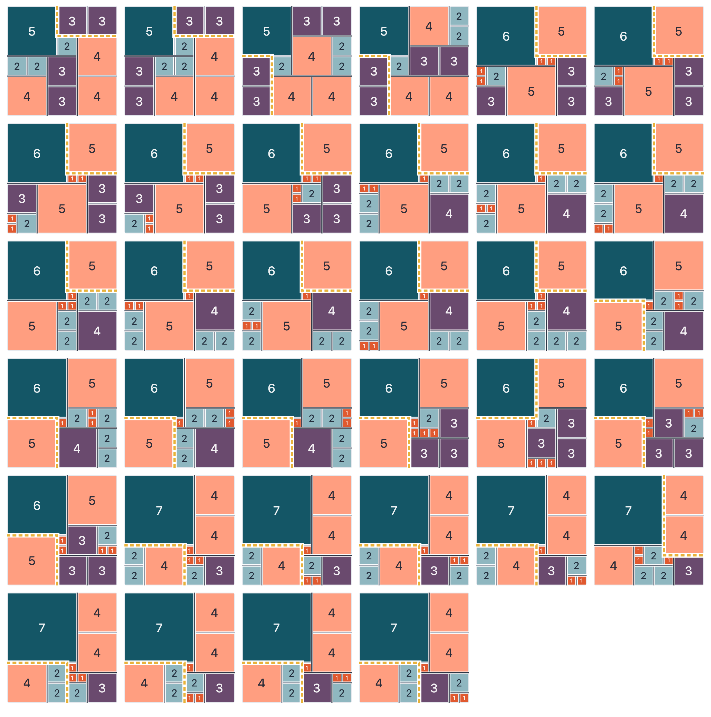 35 quilt of size 11x11 that all have one L-seam