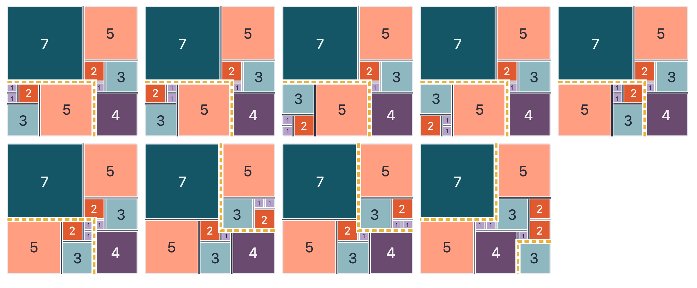 Nine quilts of 12x12 with 8 that have one L-seam and one that has two. The L-seams for the 1 are around rectangles of multiple blocks. 