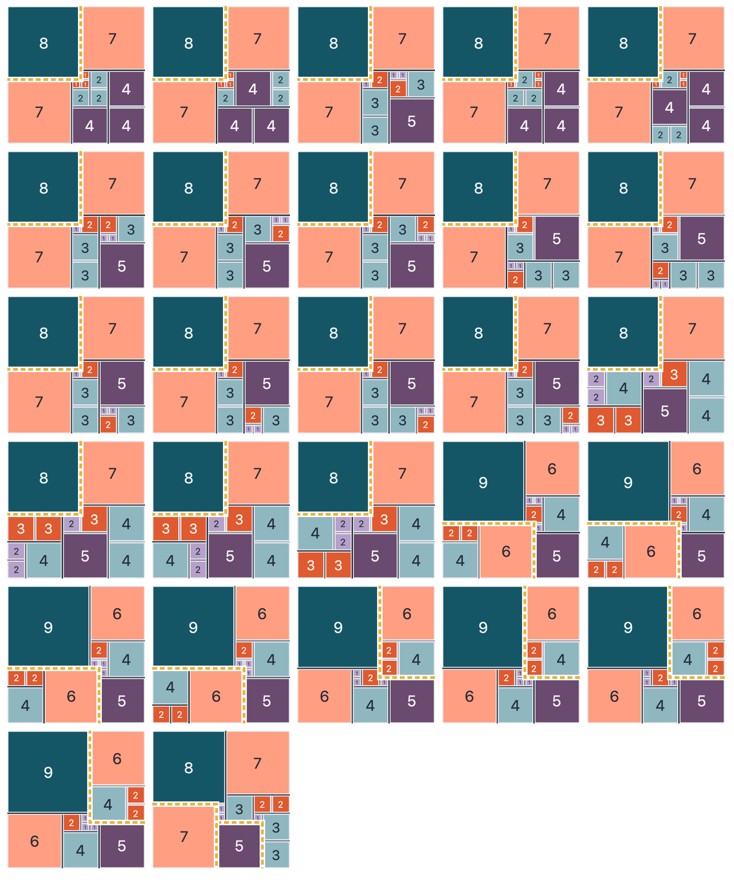 twenty-seven quilts, where one has tow L-seams and the rest have one. 