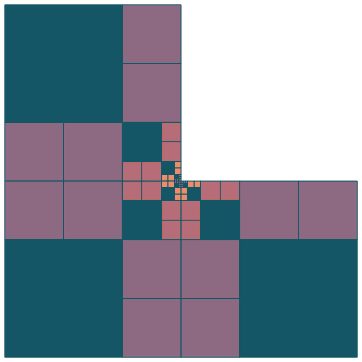 an L split into squares
