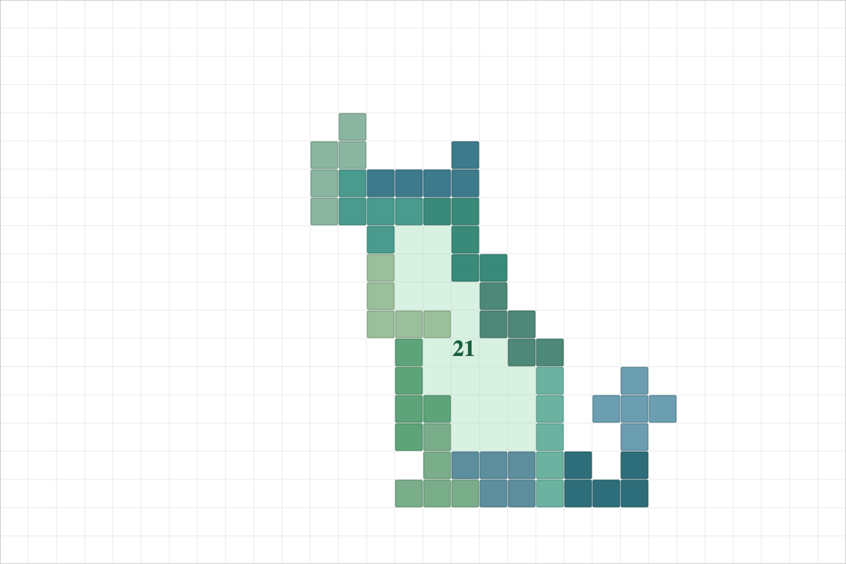 Pentominoes arranged as an abstract kitty with the area of 21 in the middle. The tiles are greens and blues on a white grid. 