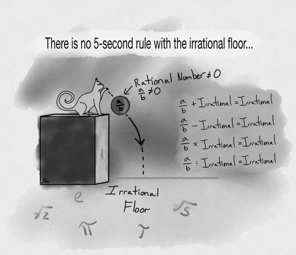 No 5-second rule…
