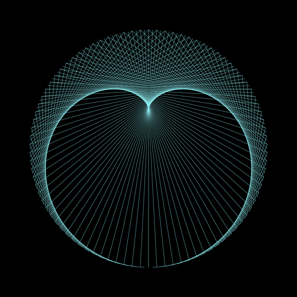a cardioid made with strings