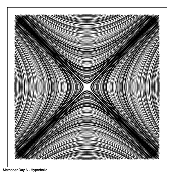 hyperbolic curves drawn in 4 quadrants very close together - almost like quilling  - black and white