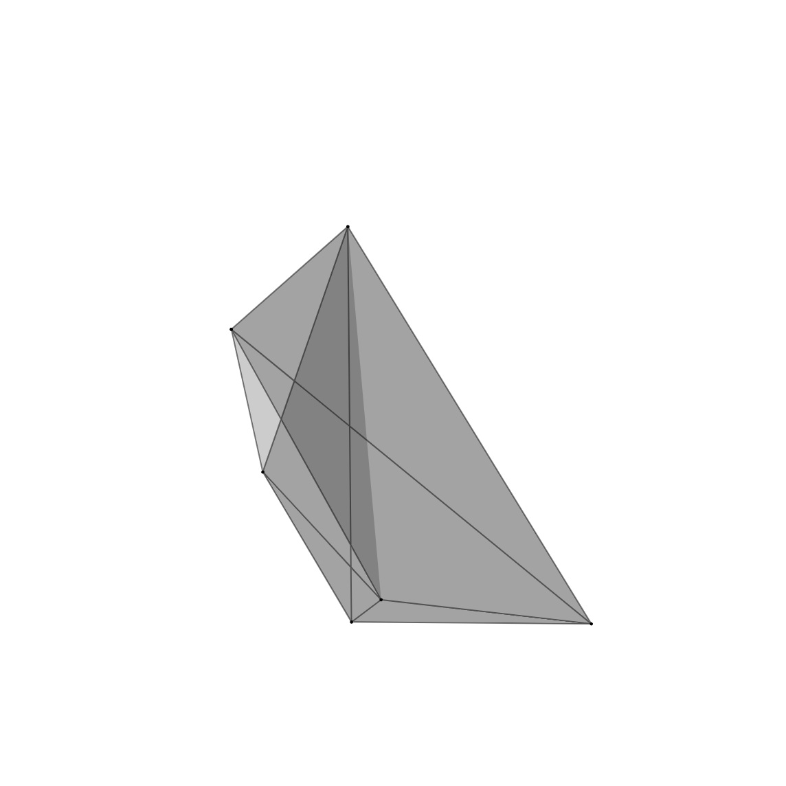 octahedral graphs